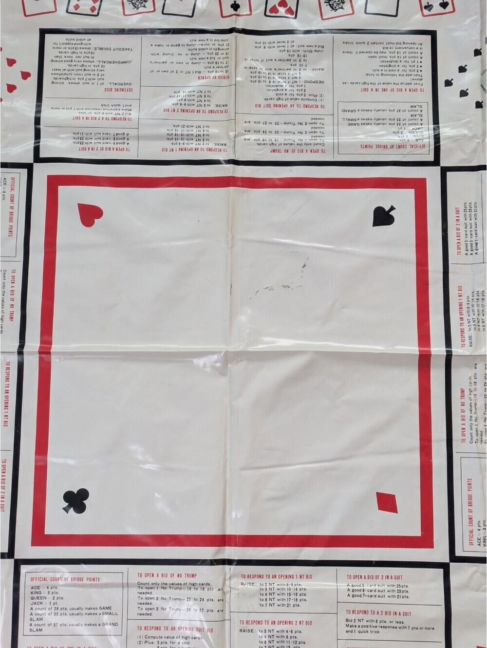 Bridge Point Count System Vinyl Card Table Cover Mat - Picture 2 of 4